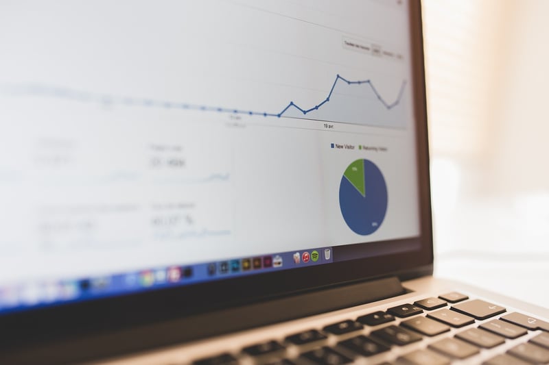 Market Research Analytics